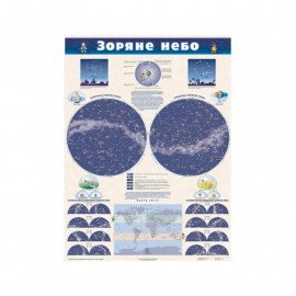 Звездное небо на планках