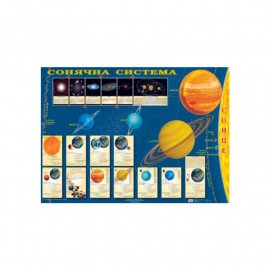 Солнечная система картон на планках