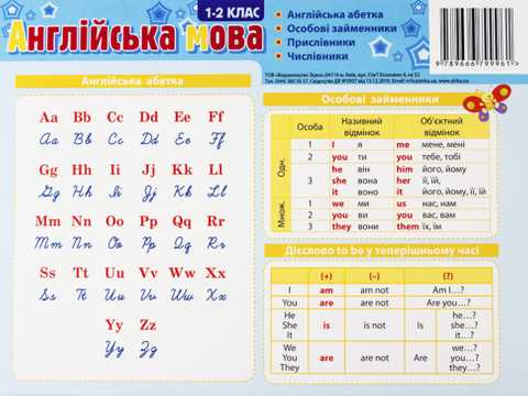 Комплект таблиць до основних розділів граматичного матеріалу 
(роздавальний, англійська мова)