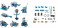Расширение Makeblock для mBot и mBot Ranger: различные прибамбасы