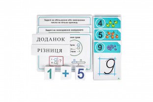 Матеріали по математичній освітній галузі