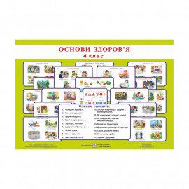 Основи здоров'я. Комплект плакатів, 4 клас+методичні рекомендації