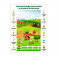 Плакат «Сельскохозяйственные растения и продукты их переработки»