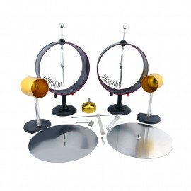 Електрометри з приладдям