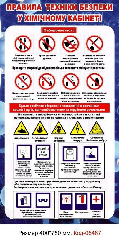 Набір плакатів з техніки безпеки в кабінеті хімії