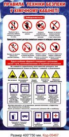 Набор плакатов по технике безопасности в кабинете химии.
