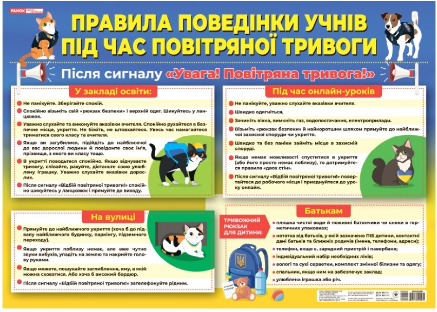 Плакат “Правила поведінки учнів під час повітряної тривоги”