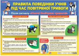 Плакат "Правила поведения учащихся во время воздушной тревоги"