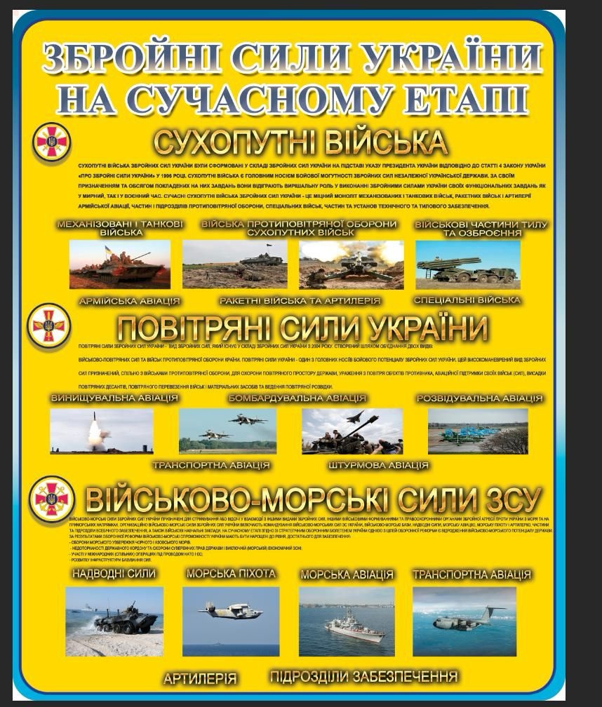 Стенд "Збройні сили України на сучасному етапі"