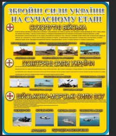 Стенд "Вооруженные силы Украины на современном этапе"