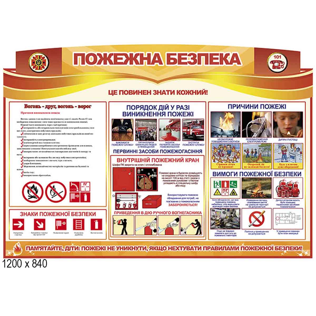 Стенд пожежна безпека