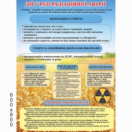 Стенд Дії у разі радіаційної аварії