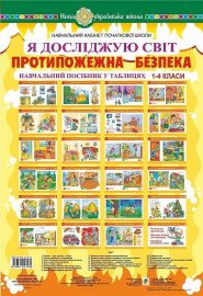 Таблиці. Протипожежна безпека