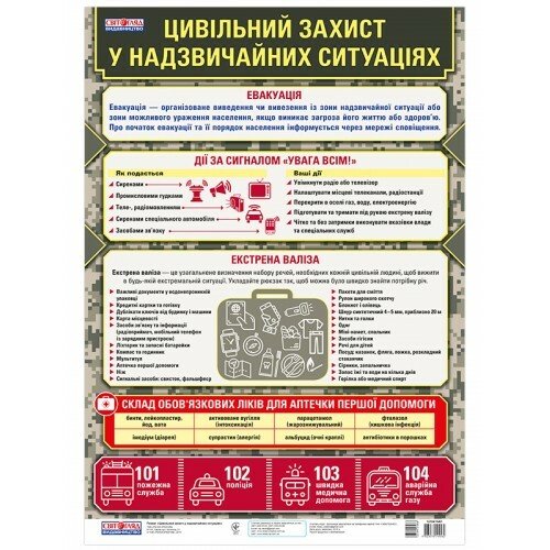 Плакат. Цивільний захист у надзвичайних ситуаціях
