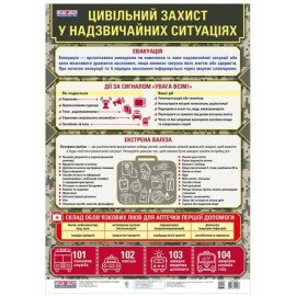 Плакат. Цивільний захист у надзвичайних ситуаціях
