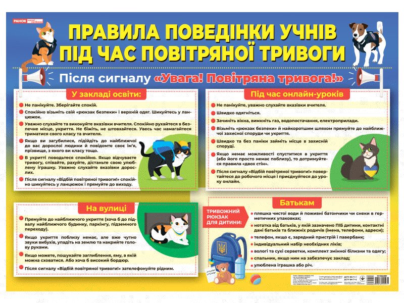 Плакат. Правила поведінки учнів під час повітряної тривоги