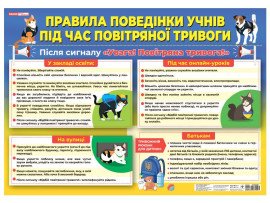 Плакат. Правила поведінки учнів під час повітряної тривоги