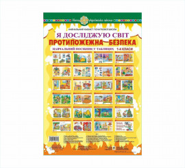 Таблиці. Протипожежна безпека