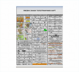 Стенд Умовні знаки топографічних карт