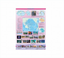 Плакат. Тихий океан